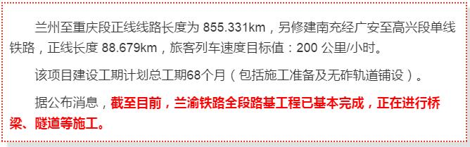 最新！蘭渝鐵路路基工程完成，廣元至重慶北段項目招標(biāo)
