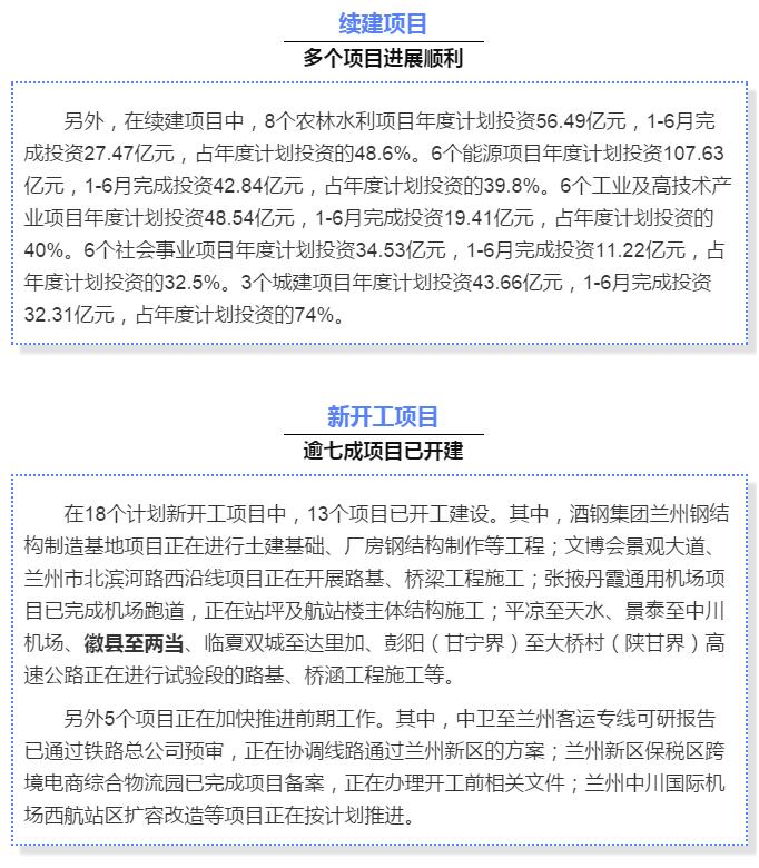最新！蘭渝鐵路路基工程完成，廣元至重慶北段項目招標(biāo)