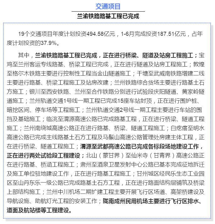 最新！蘭渝鐵路路基工程完成，廣元至重慶北段項目招標(biāo)
