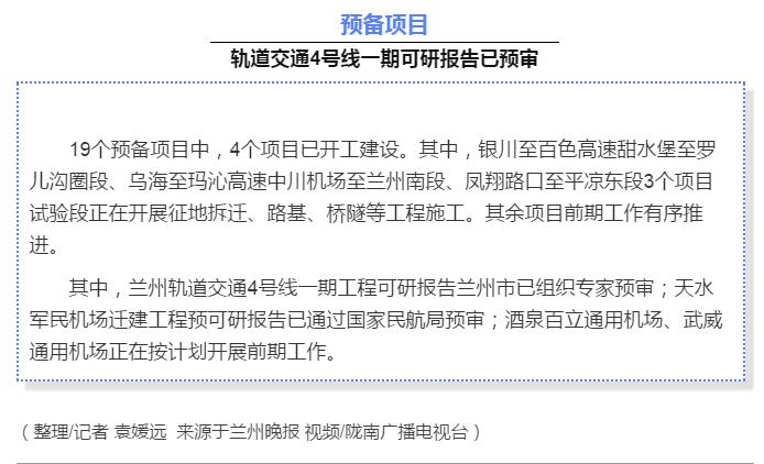 最新！蘭渝鐵路路基工程完成，廣元至重慶北段項目招標(biāo)