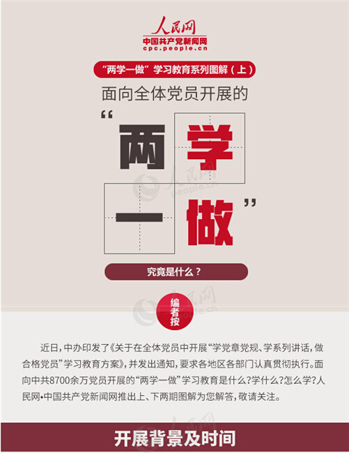 圖解：面向全體黨員開展的“兩學一做”究竟是什么？