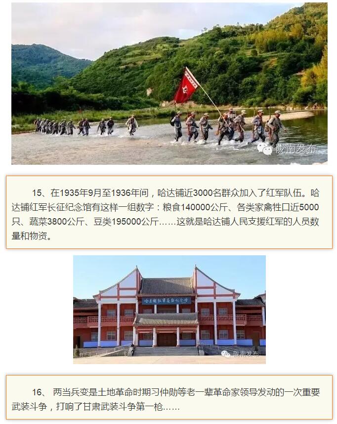 蘭渝鐵路最早由孫中山先生提出？在隴南，你不知道的事兒還有……
