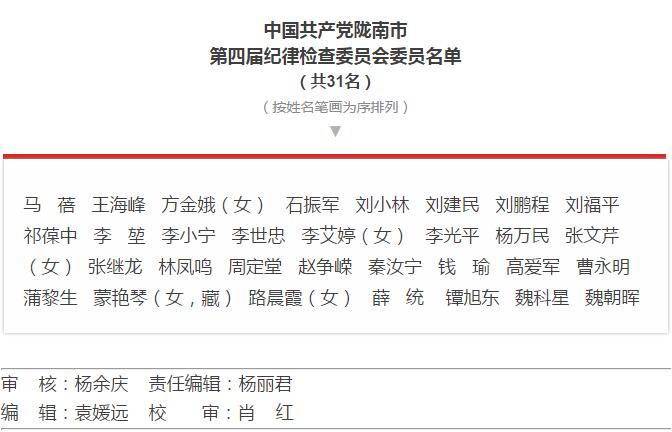 市第四次黨代會勝利閉幕！選出新一屆領(lǐng)導(dǎo)班子