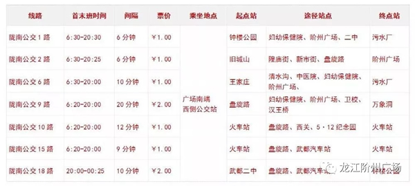 誠天下、冠西北——居然之家強勢入駐隴南階州廣場